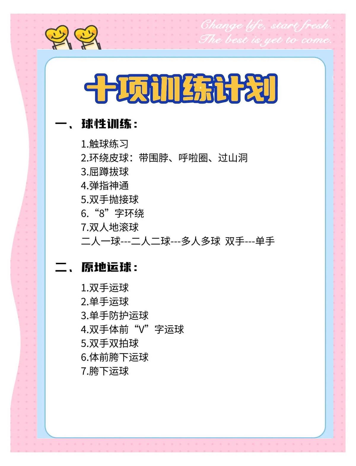 篮球力量训练计划设计的七个步骤是什么